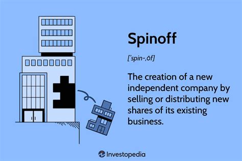 spin off synonym|spin offs definition.